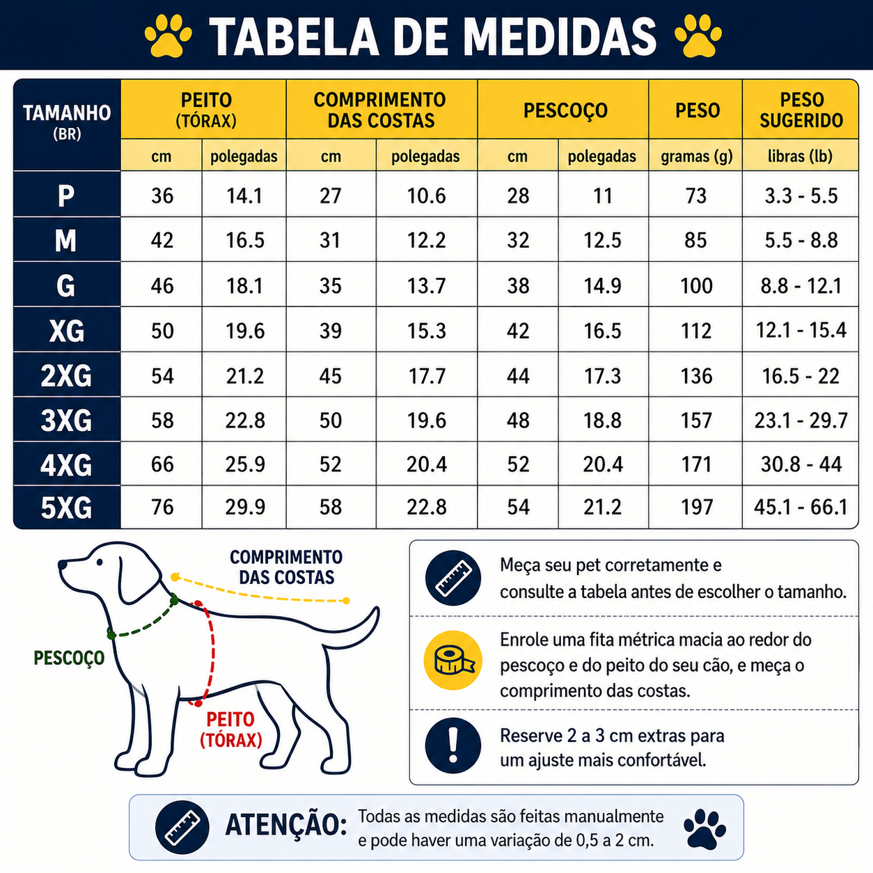 Roupa de Inverno Impermeável para Cães – Casaco Quente para Pets Pequenos e Grandes